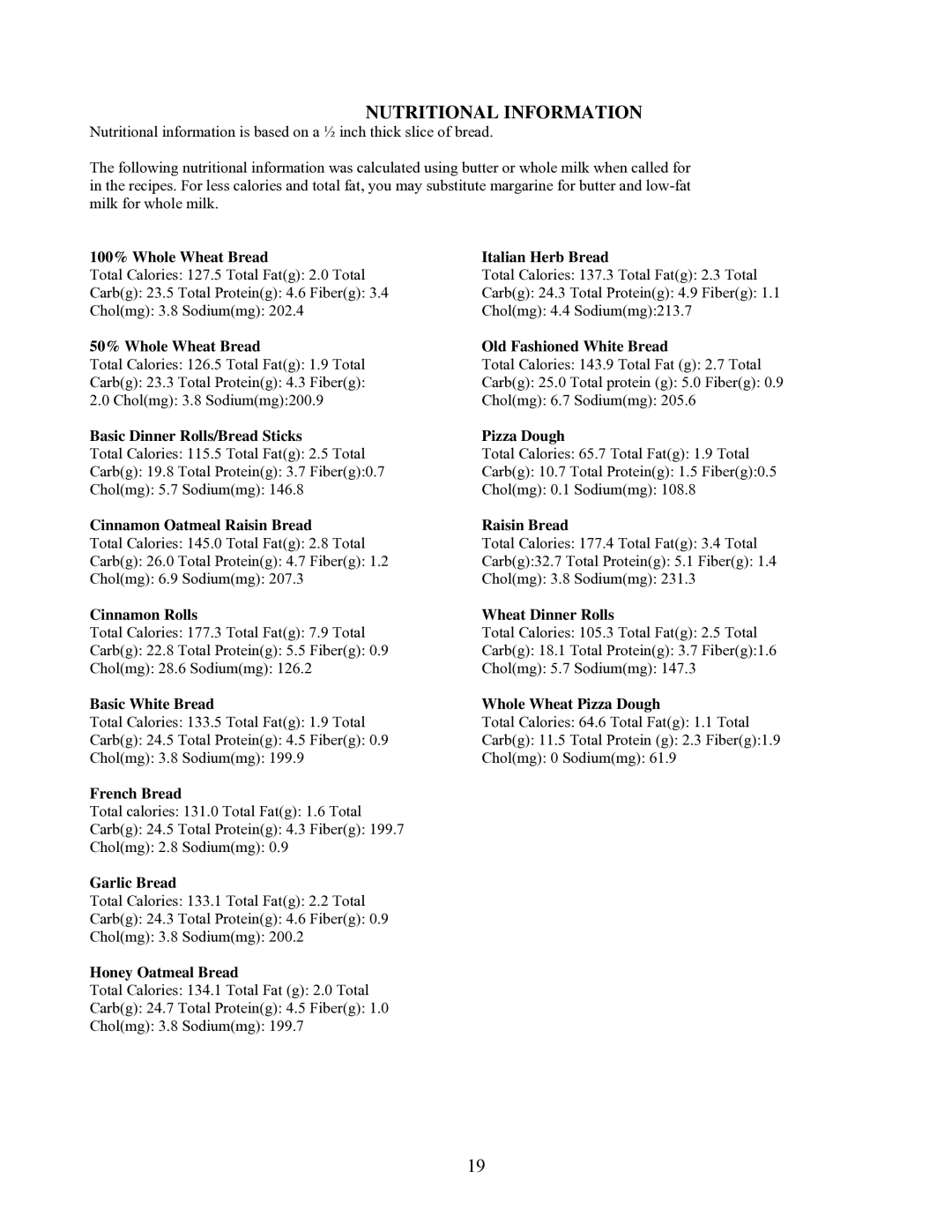 West Bend L5141 manual Nutritional Information 