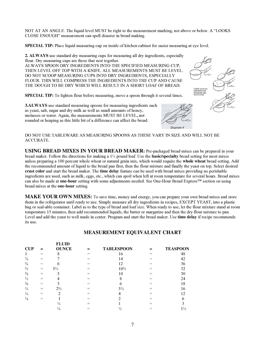 West Bend L5141 manual Measurement Equivalent Chart, Fluid CUP Ounce Tablespoon Teaspoon 