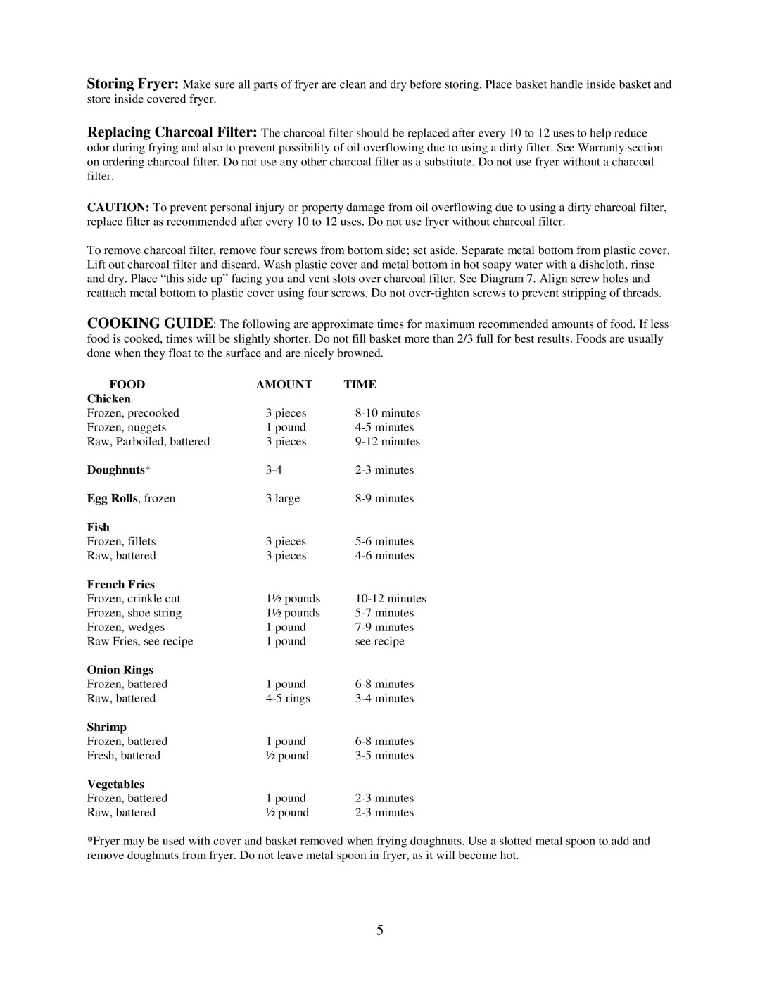 West Bend L5151 instruction manual Food Amount Time 