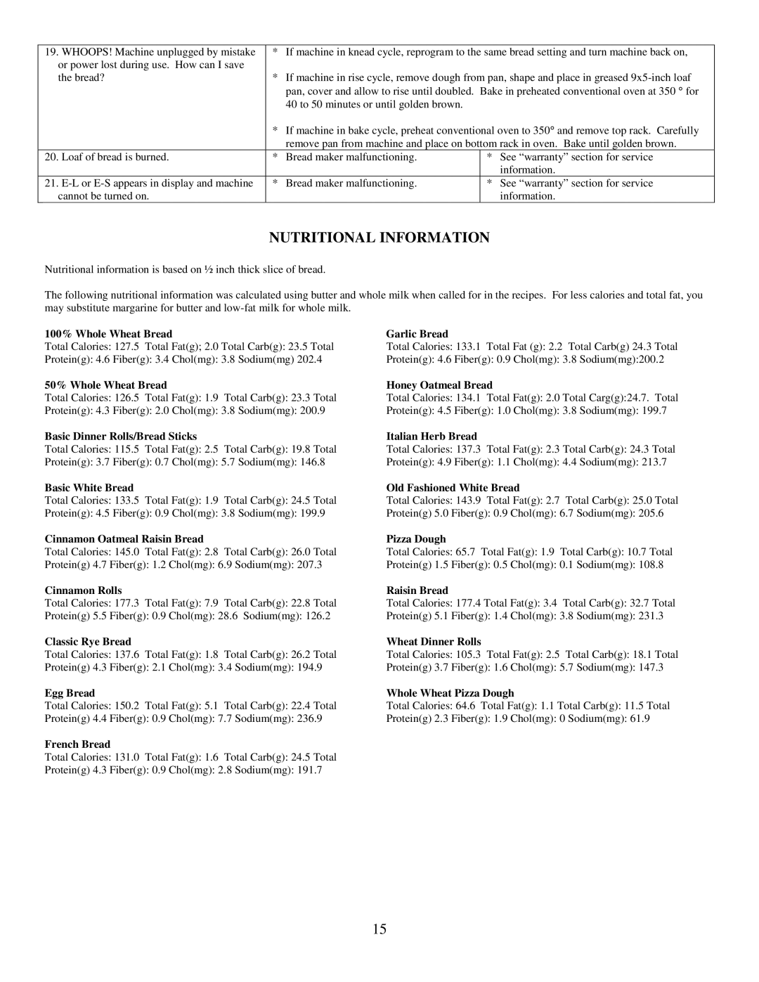 West Bend L5203 quick start Nutritional Information 