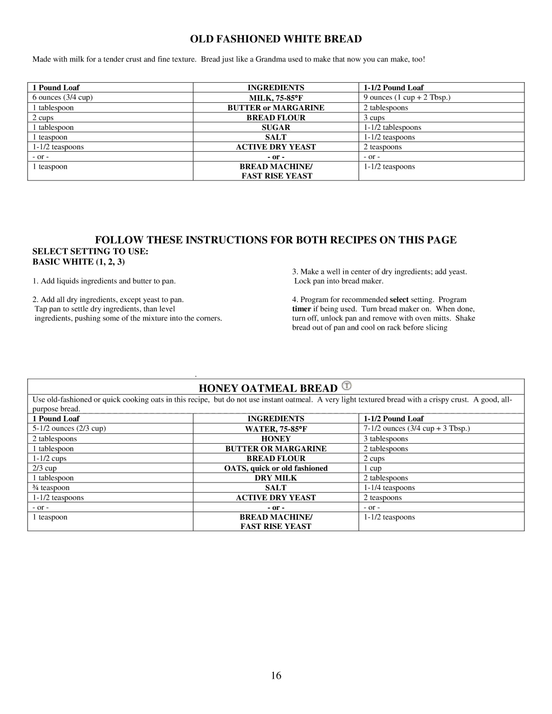 West Bend L5203 OLD Fashioned White Bread, Follow These Instructions for Both Recipes on this, Honey Oatmeal Bread 