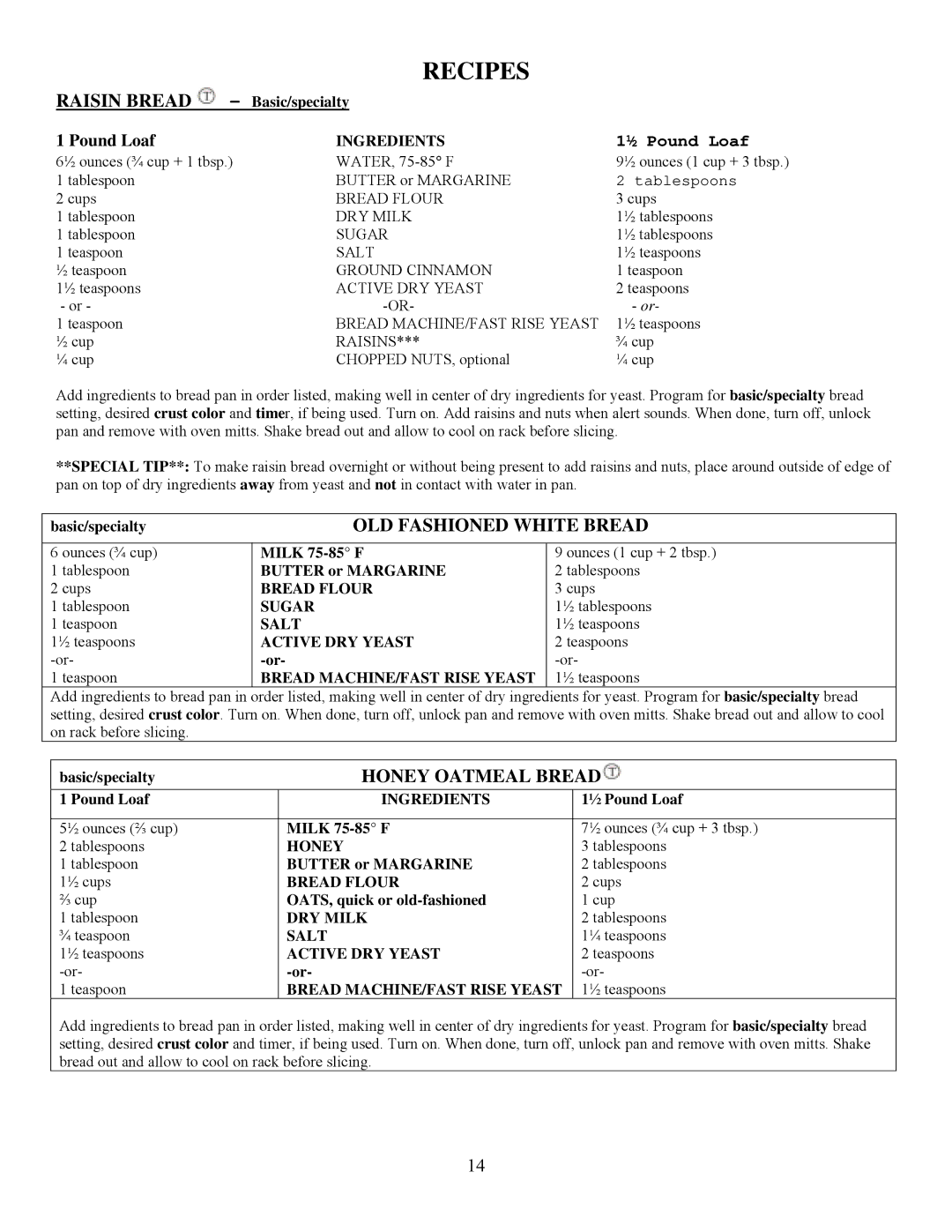 West Bend L5231 important safety instructions Raisin Bread, OLD Fashioned White Bread, Honey Oatmeal Bread 