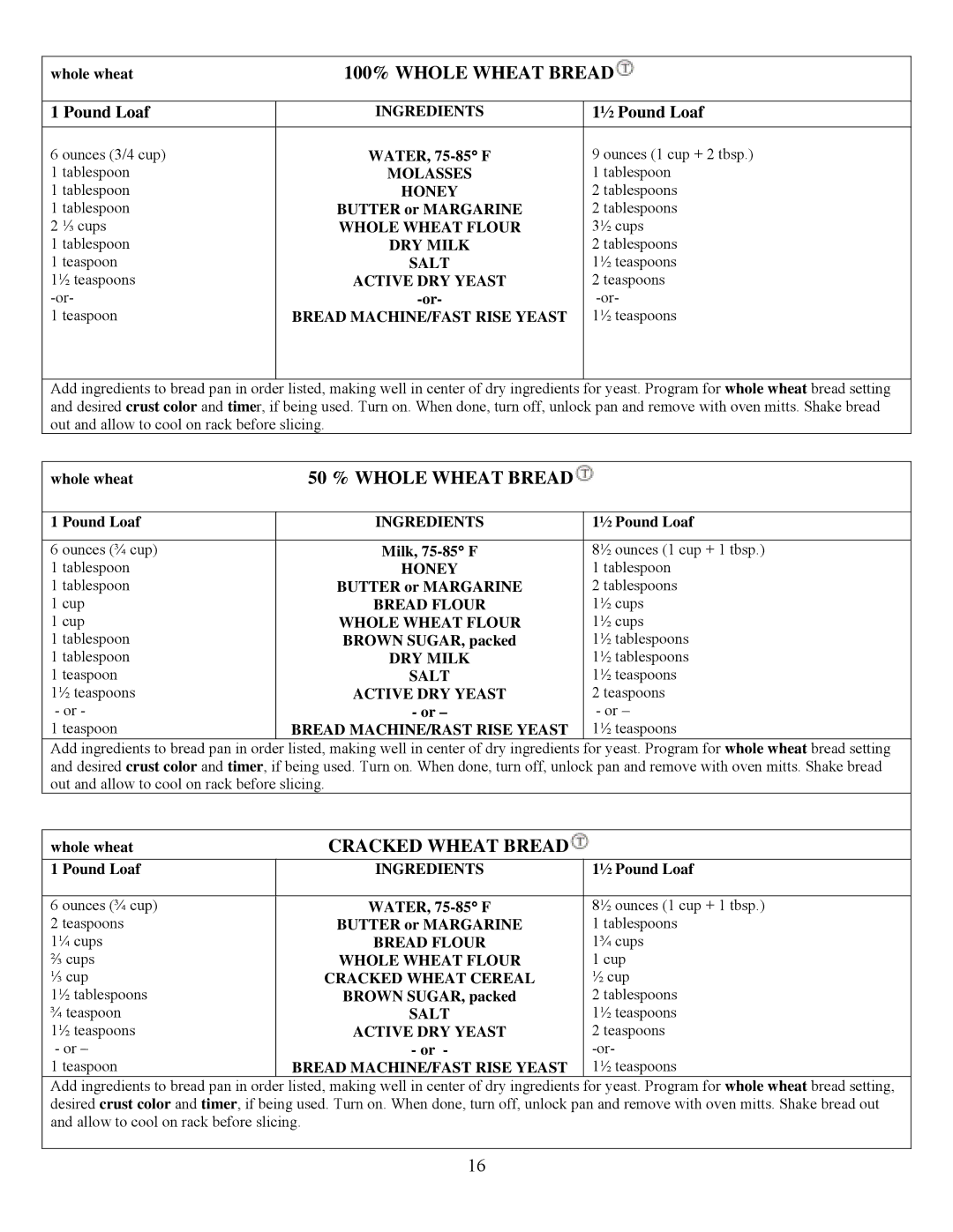 West Bend L5231 important safety instructions 100% Whole Wheat Bread, 50 % Whole Wheat Bread, Cracked Wheat Bread 