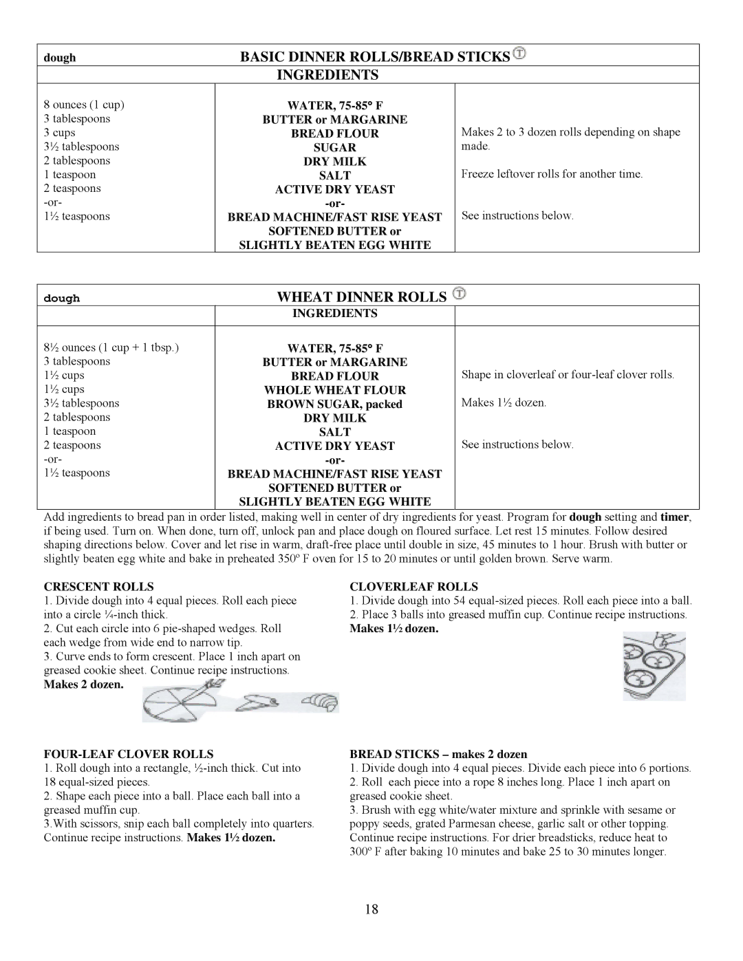 West Bend L5231 important safety instructions Basic Dinner ROLLS/BREAD Sticks, Ingredients, Wheat Dinner Rolls 