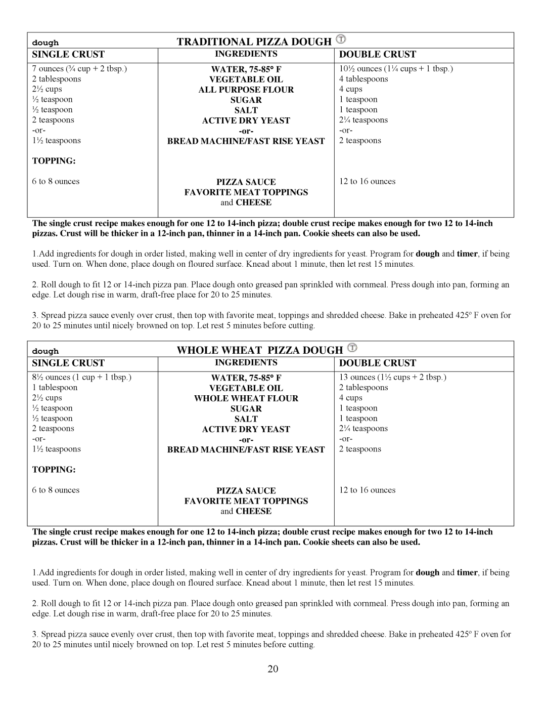 West Bend L5231 important safety instructions Traditional Pizza Dough, Whole Wheat Pizza Dough, Single Crust, Double Crust 