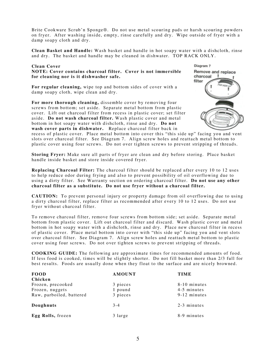 West Bend L5262 instruction manual Clean Cover, Food Amount Time, Chicken, Doughnuts, Egg Rolls, frozen 