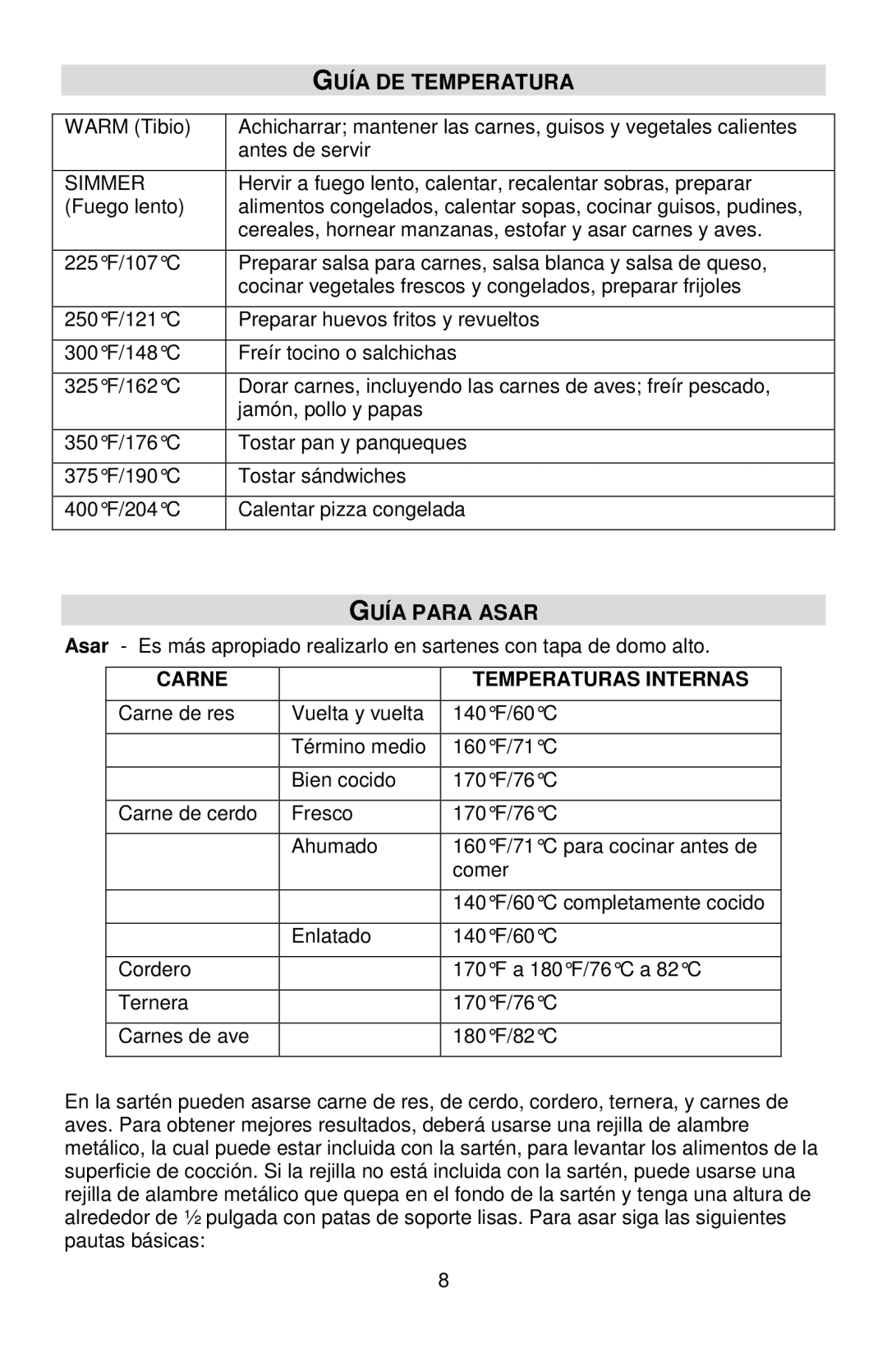 West Bend L5571D instruction manual Guía DE Temperatura, Guía Para Asar, Carne Temperaturas Internas 