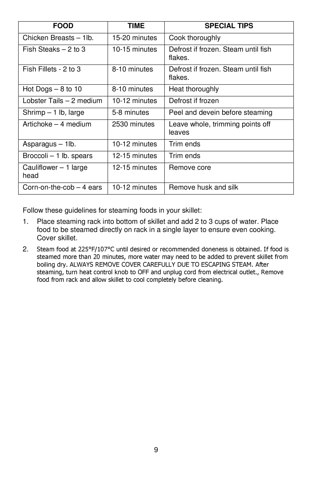 West Bend L5571D instruction manual Food Time Special Tips 