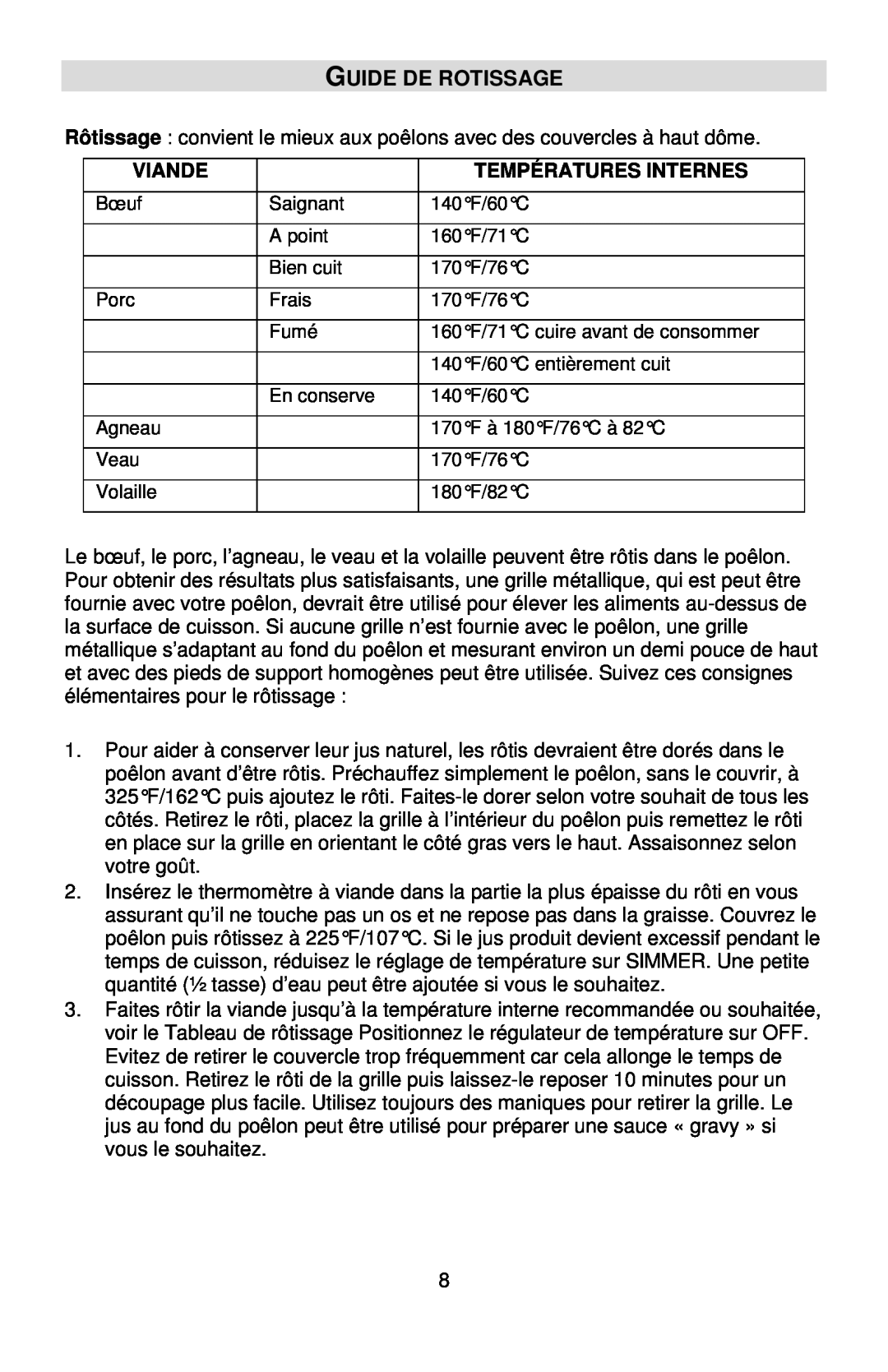 West Bend L5571D instruction manual Guide De Rotissage, Viande, Températures Internes 