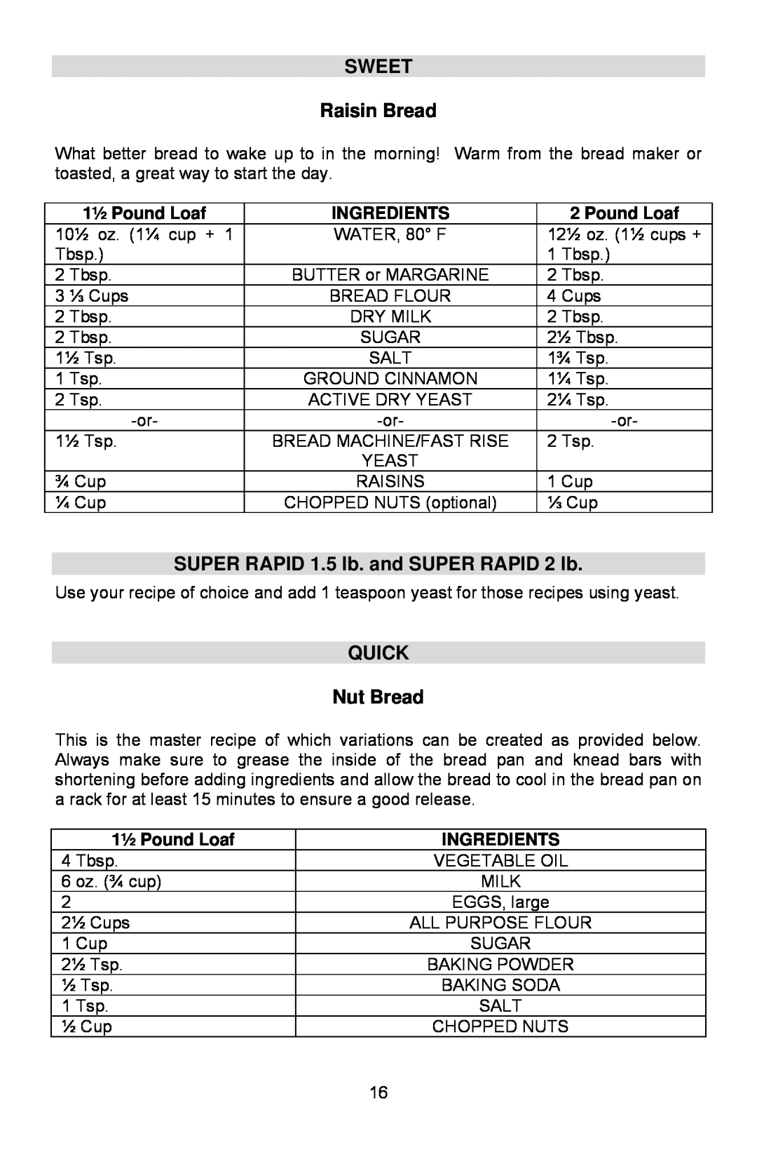 West Bend L5689A SWEET Raisin Bread, SUPER RAPID 1.5 lb. and SUPER RAPID 2 lb, QUICK Nut Bread, 1½ Pound Loaf, Ingredients 