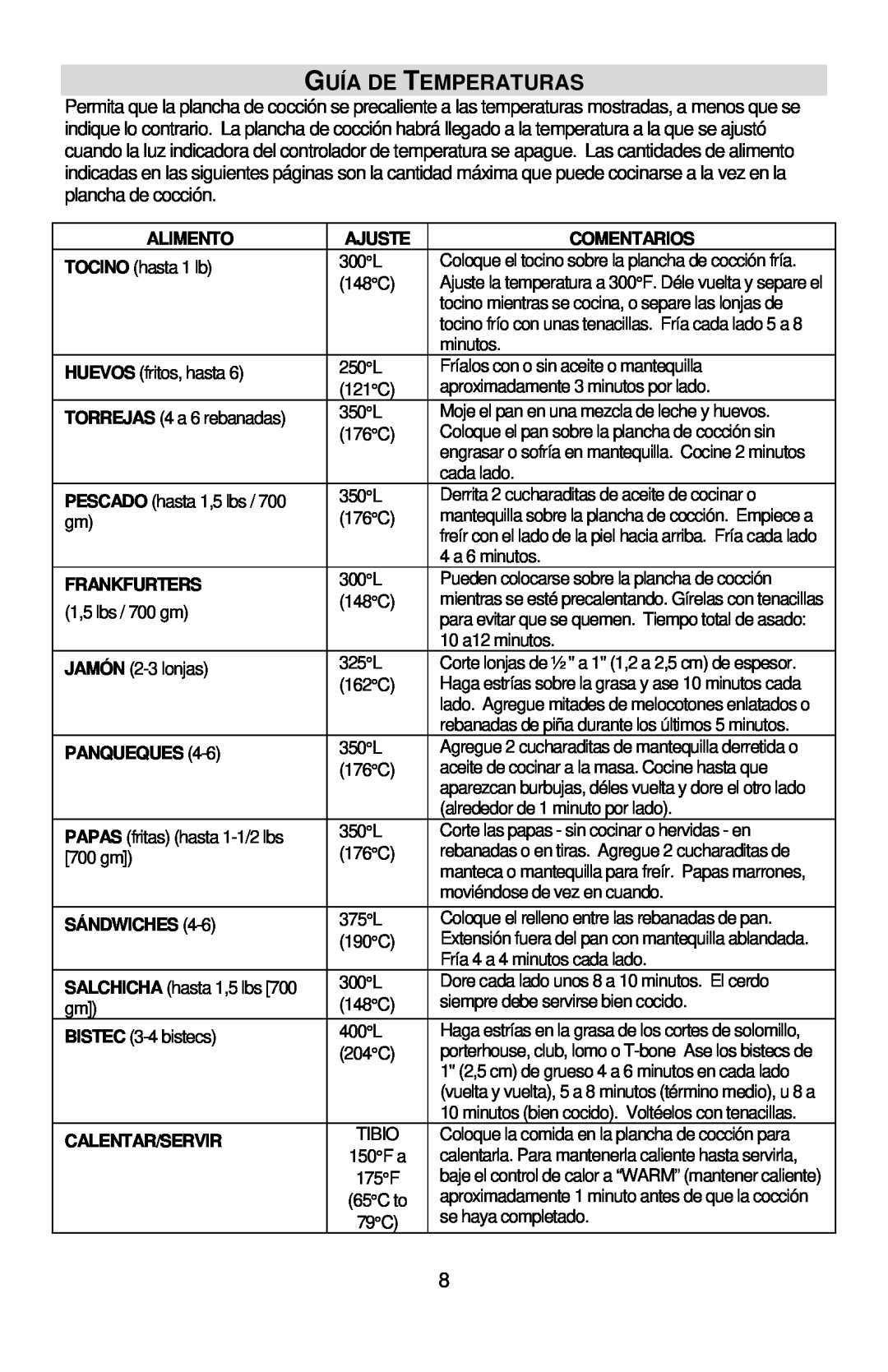 West Bend L5749A Guía De Temperaturas, Alimento, Ajuste, Comentarios, Frankfurters, Panqueques, Sándwiches 