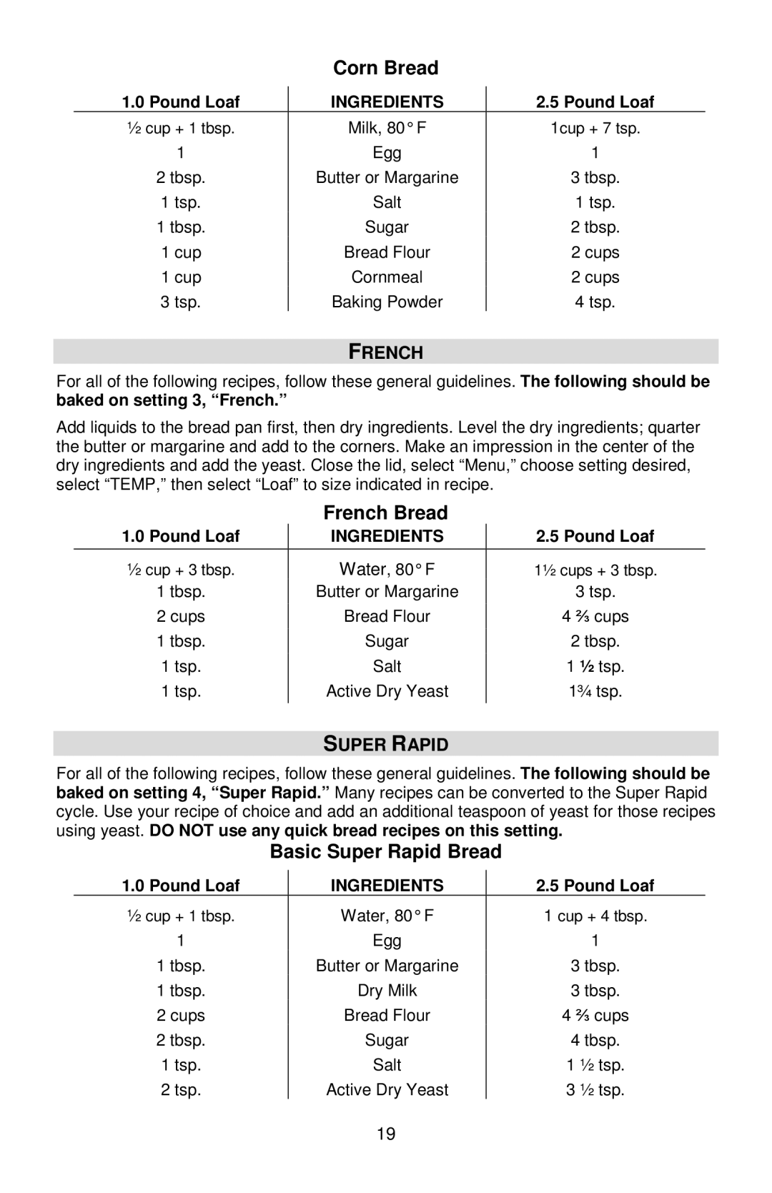 West Bend L5778C instruction manual Corn Bread, French Bread, Basic Super Rapid Bread 