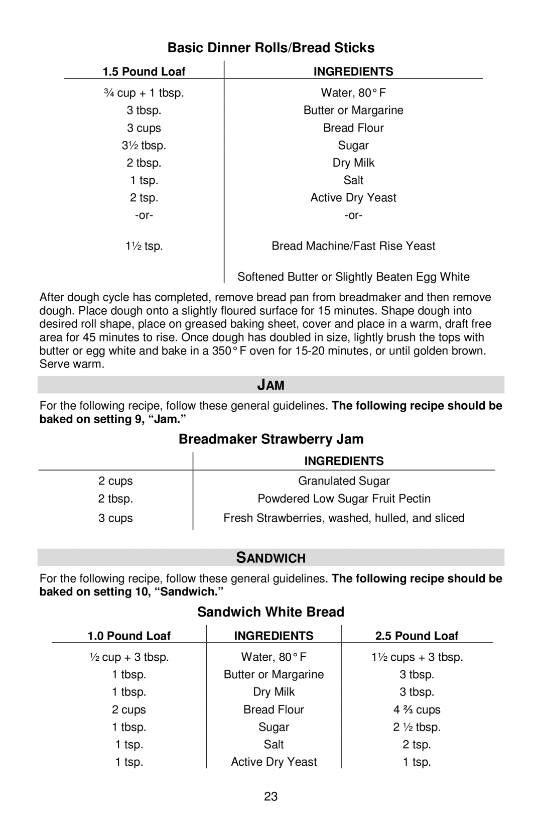 West Bend L5778C instruction manual Basic Dinner Rolls/Bread Sticks, Breadmaker Strawberry Jam, Sandwich White Bread 