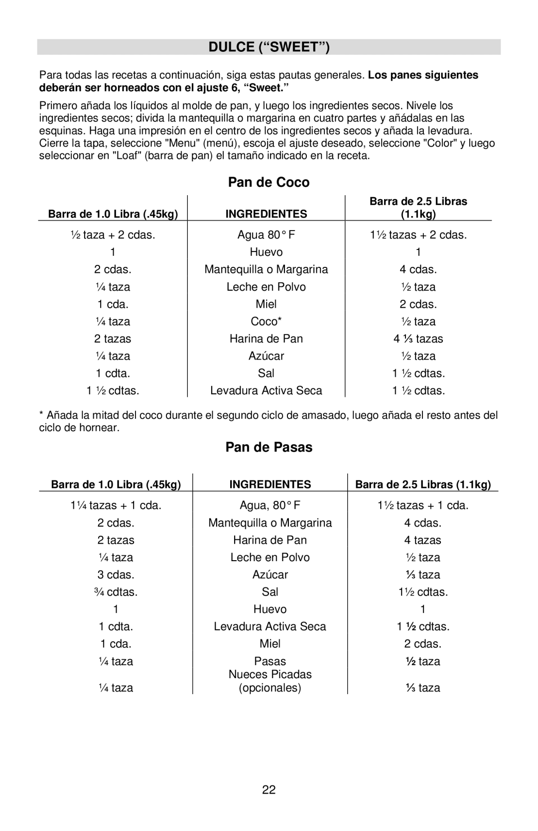 West Bend L5778C instruction manual Dulce Sweet, Pan de Coco, Pan de Pasas, Deberán ser horneados con el ajuste 6, Sweet 