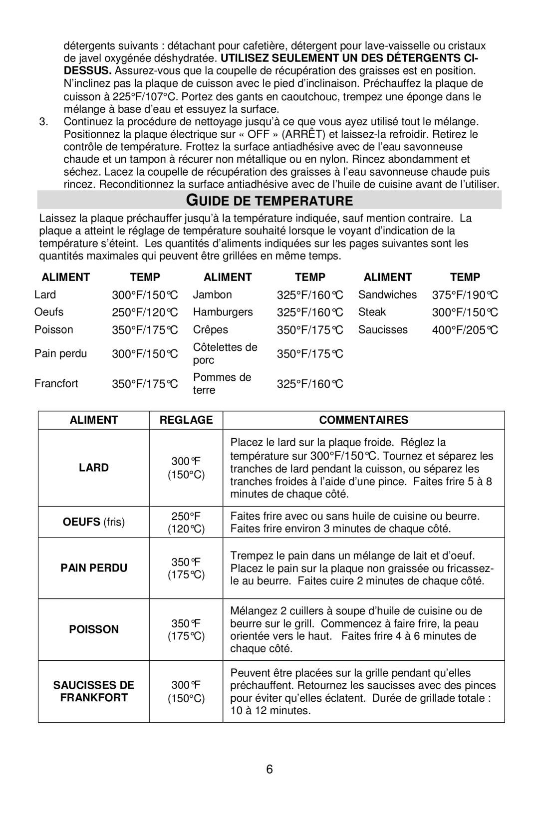 West Bend L5788, 76225 manual Guide DE Temperature 