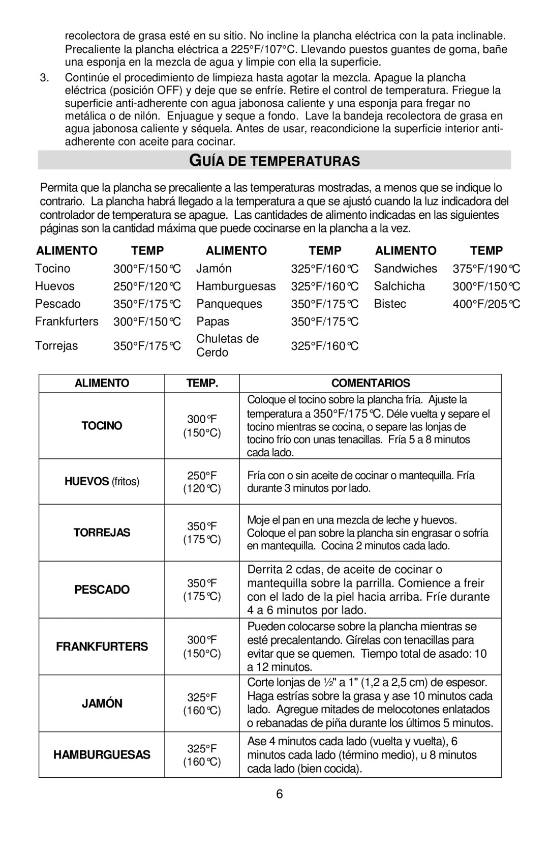 West Bend L5788, 76225 manual Guía DE Temperaturas 