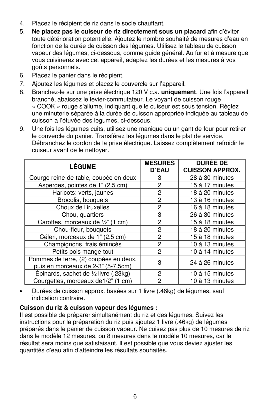 West Bend 88010, L5808 Légume Mesures Durée DE ’EAU Cuisson Approx, Cuisson du riz & cuisson vapeur des légumes 