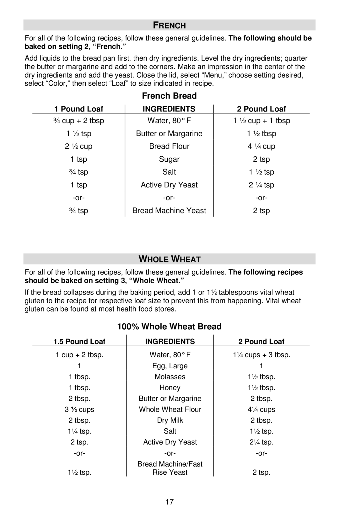 West Bend 41400, L5811A instruction manual French Bread, 100% Whole Wheat Bread, Should be baked on setting 3, Whole Wheat 