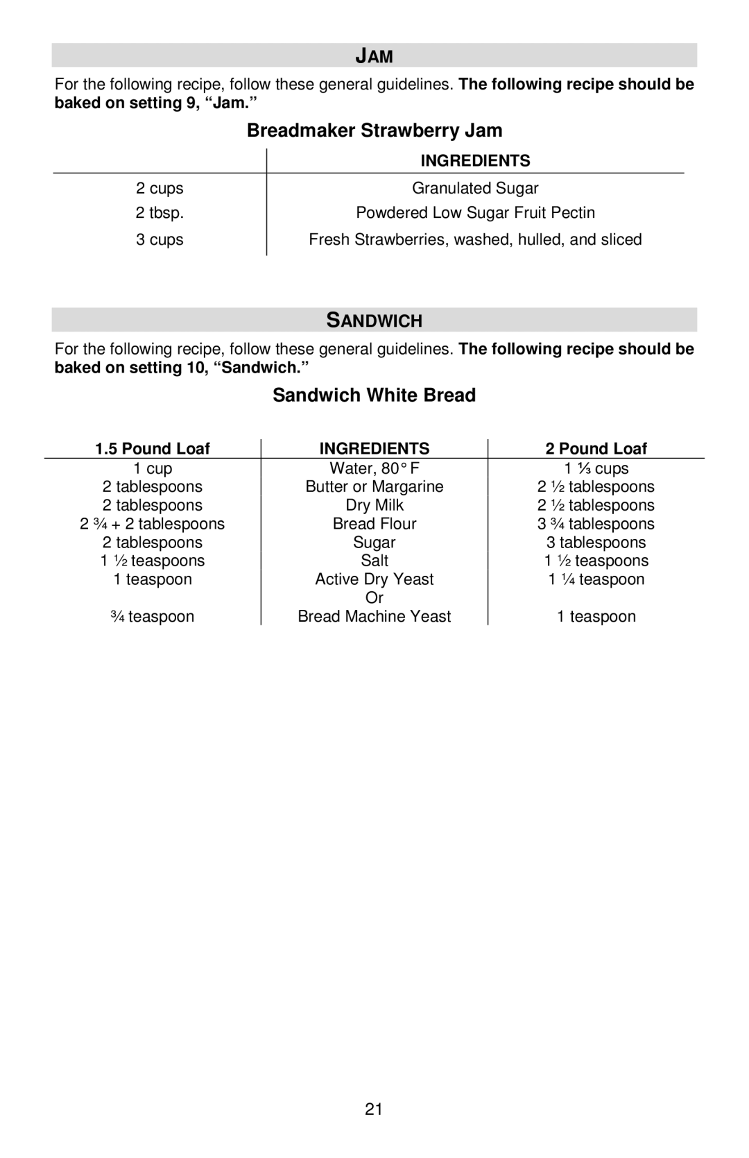 West Bend 41400, L5811A instruction manual Breadmaker Strawberry Jam, Sandwich White Bread 