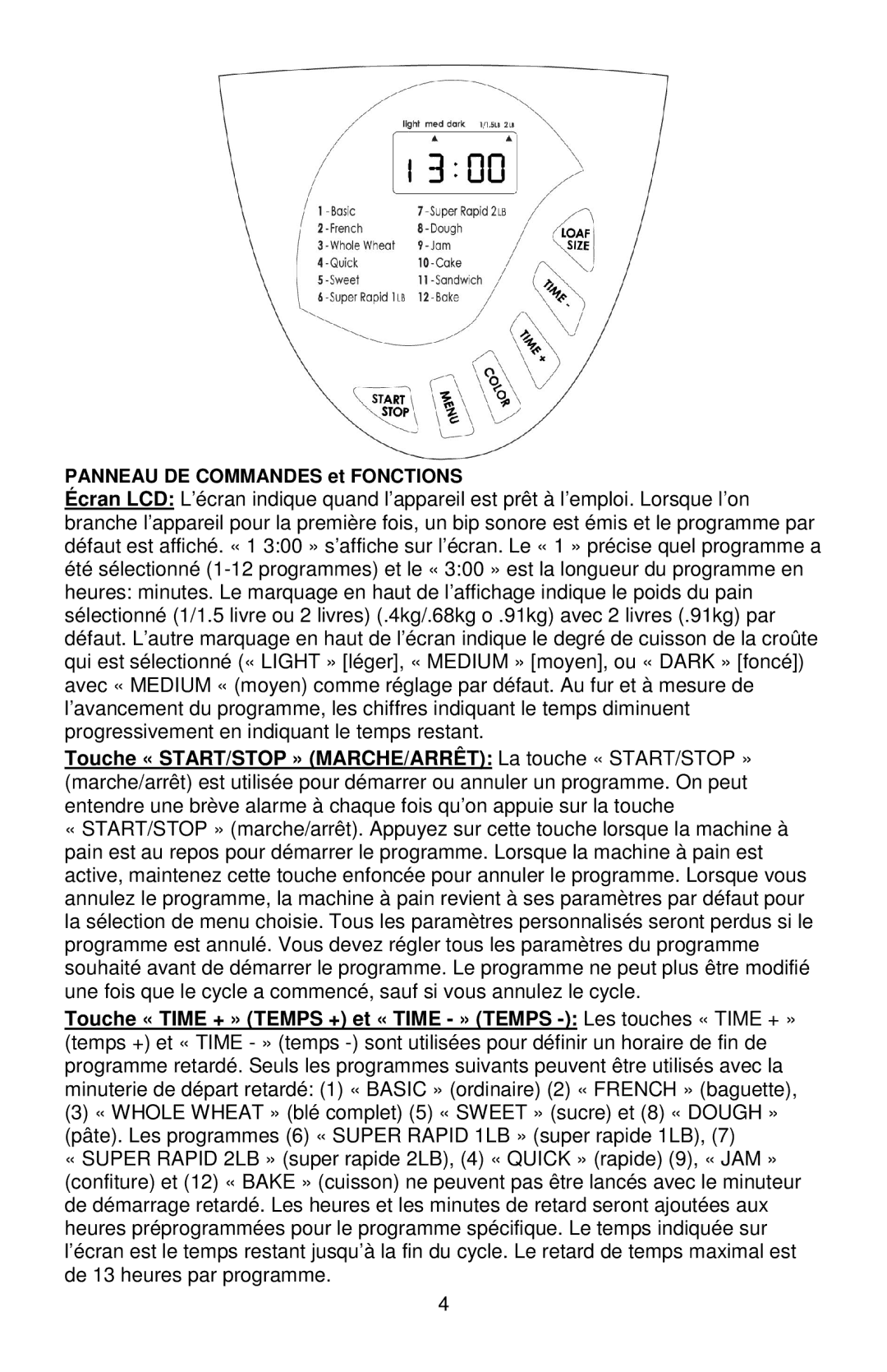 West Bend L5811A, 41400 instruction manual Panneau DE Commandes et Fonctions 