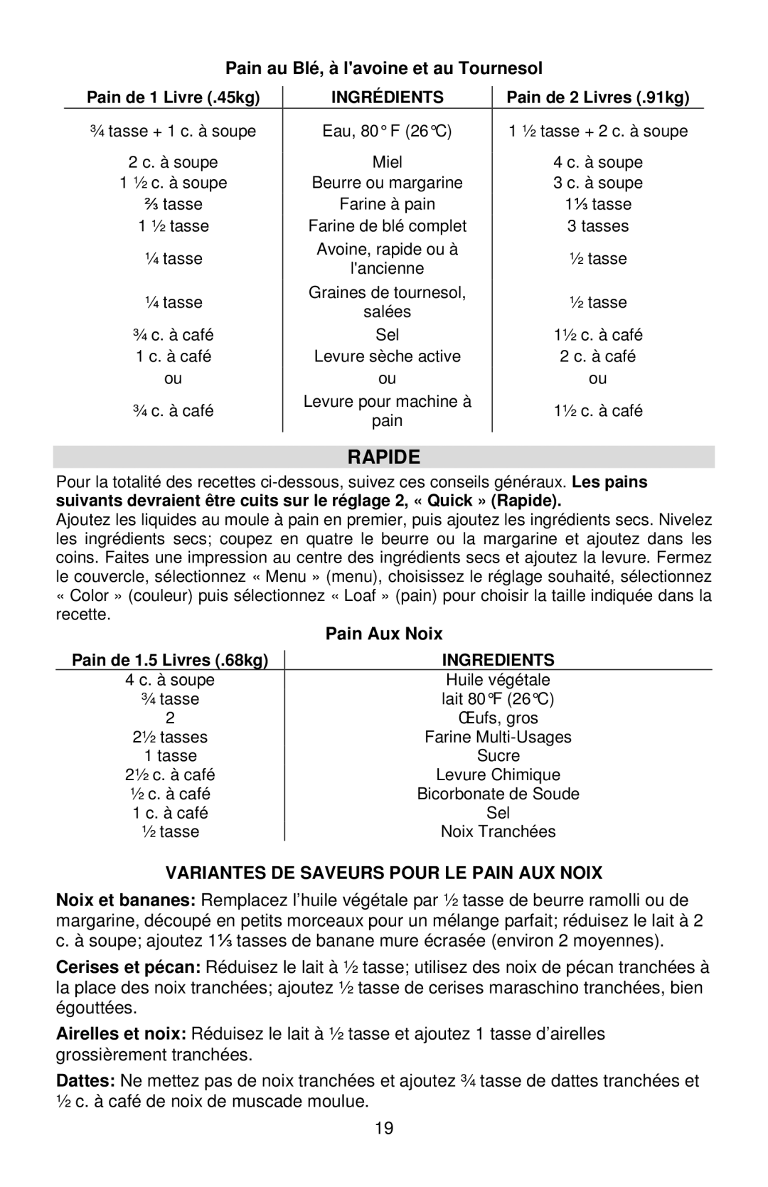 West Bend 41400 Rapide, Pain au Blé, à lavoine et au Tournesol, Pain Aux Noix, Variantes DE Saveurs Pour LE Pain AUX Noix 