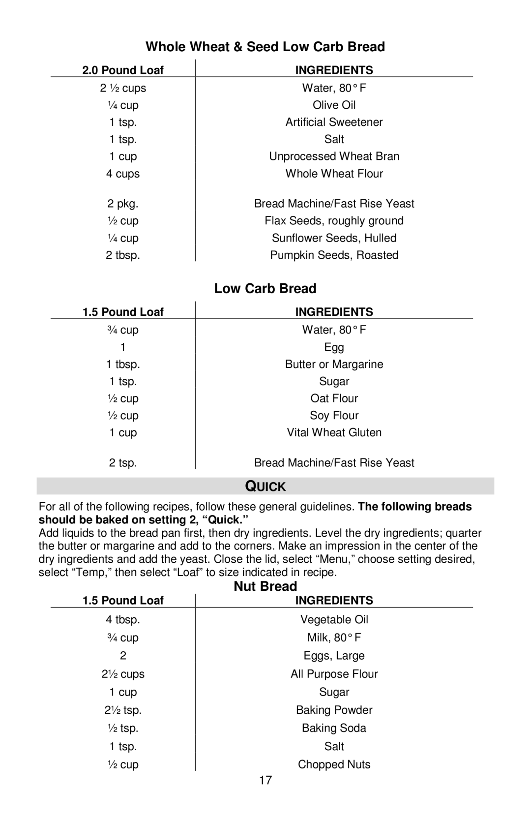 West Bend 41300B, L5815 instruction manual Whole Wheat & Seed Low Carb Bread, Nut Bread, Quick 