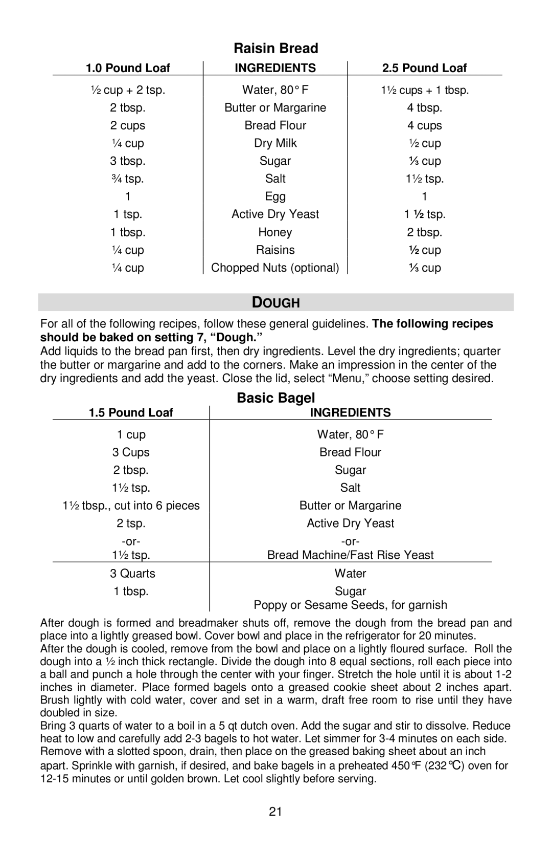 West Bend 41300B, L5815 instruction manual Raisin Bread, Basic Bagel, Dough 