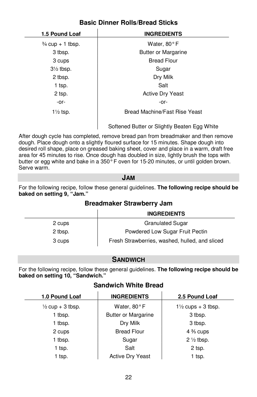 West Bend L5815, 41300B instruction manual Basic Dinner Rolls/Bread Sticks, Breadmaker Strawberry Jam, Sandwich White Bread 