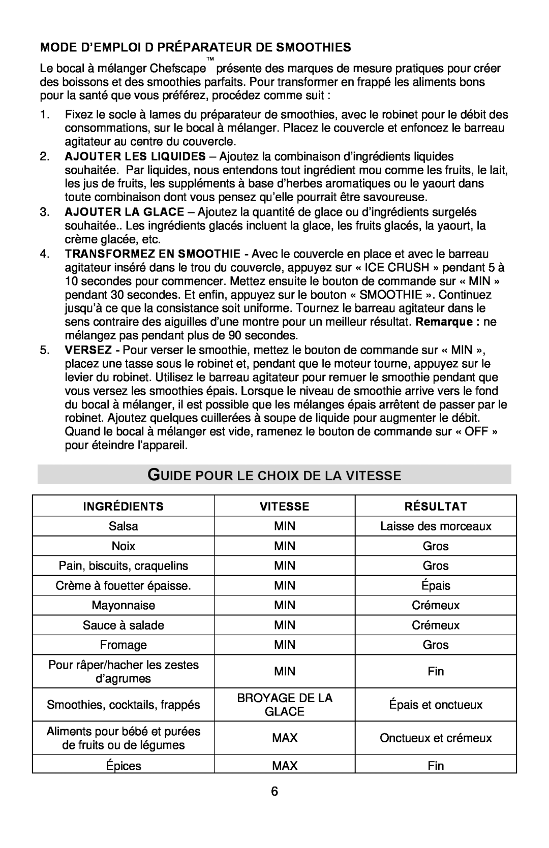 West Bend PBL1000 Guide Pour Le Choix De La Vitesse, Mode D’Emploi D Préparateur De Smoothies, Ingrédients, Résultat 