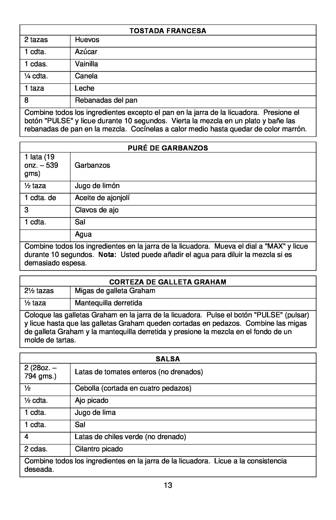West Bend L5746, PBL1000 instruction manual Tostada Francesa, Puré De Garbanzos, Corteza De Galleta Graham, Salsa 
