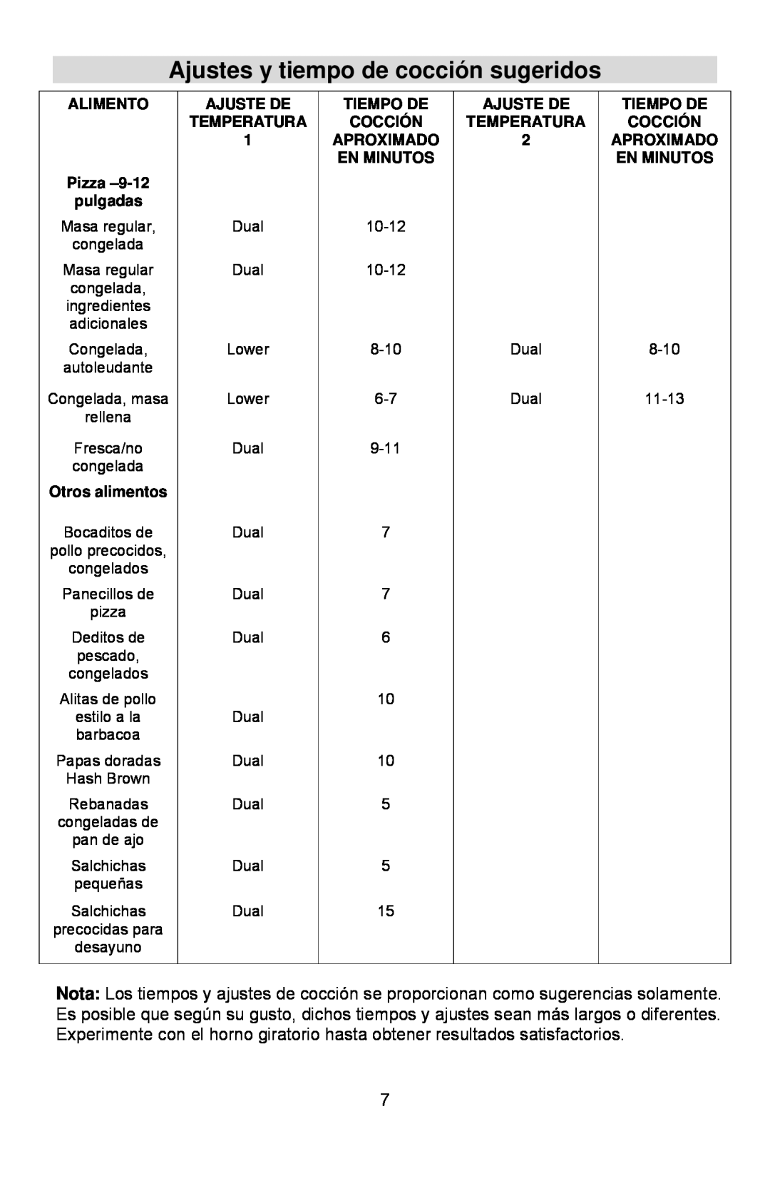 West Bend Rotisserie Oven Ajustes y tiempo de cocción sugeridos, ALIMENTO Pizza pulgadas, Otros alimentos 