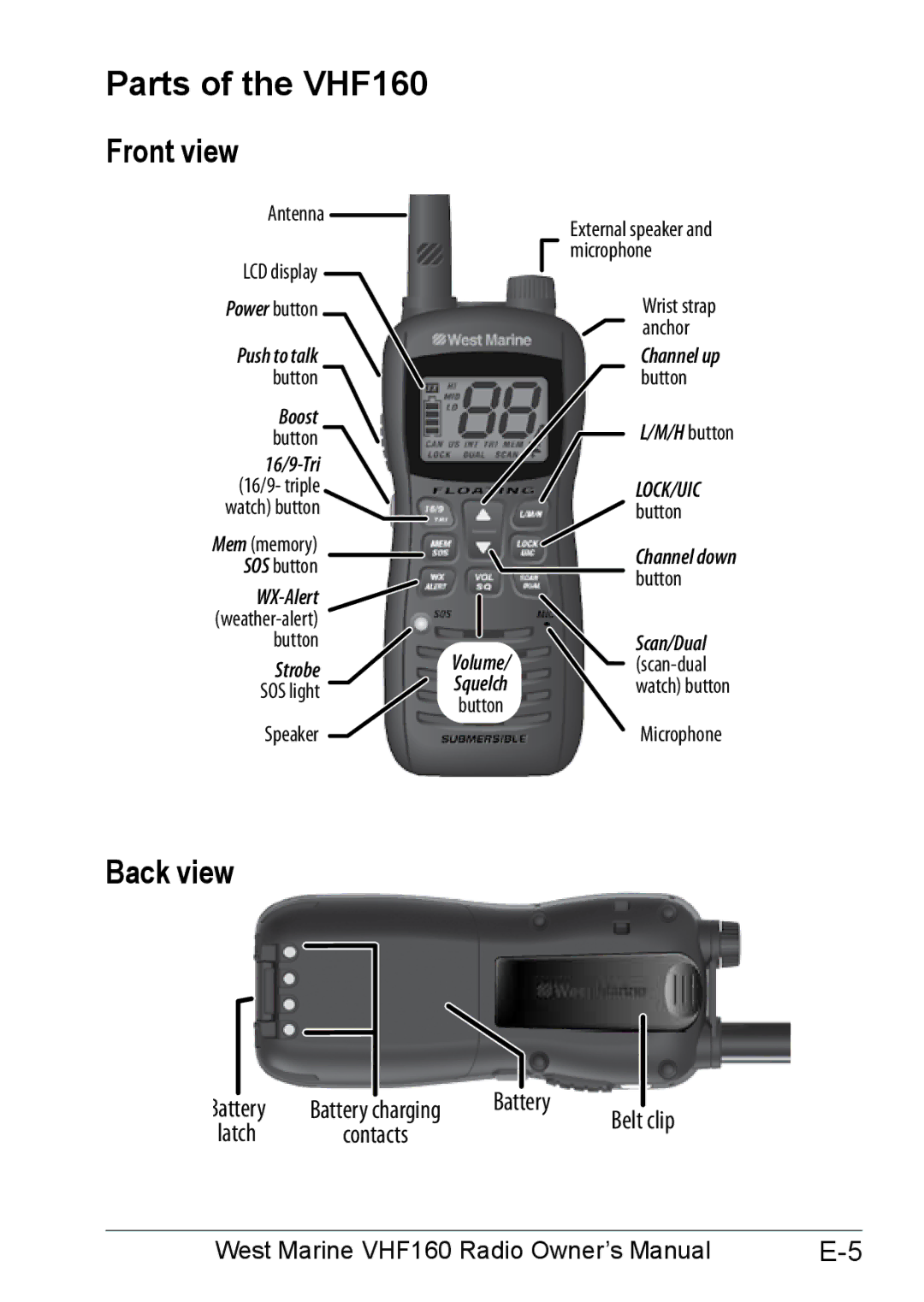 West Marine 14078562 manual Parts of the VHF160, Front view, Back view 