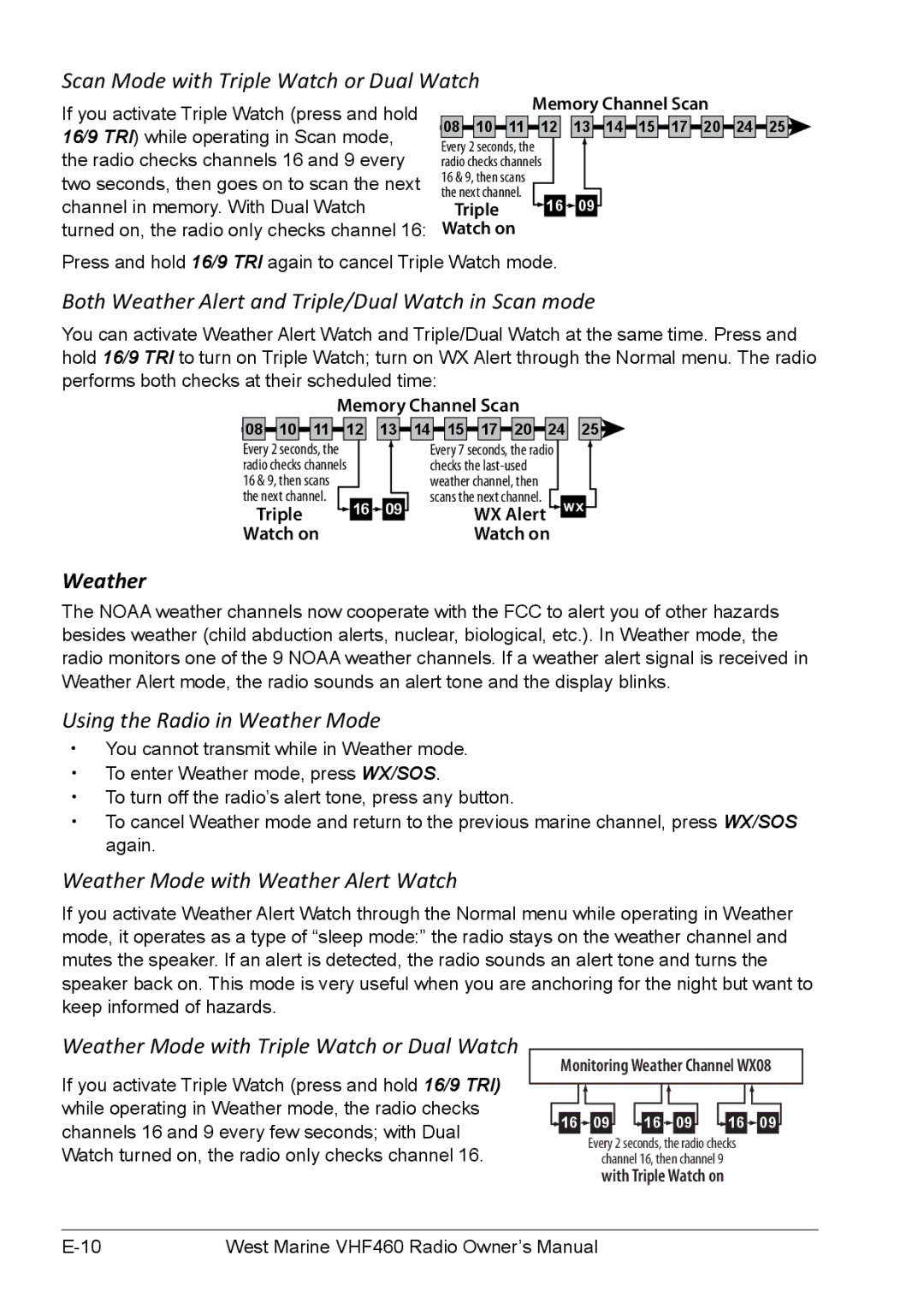 West Marine VHF155, VHF460 manual Weather 