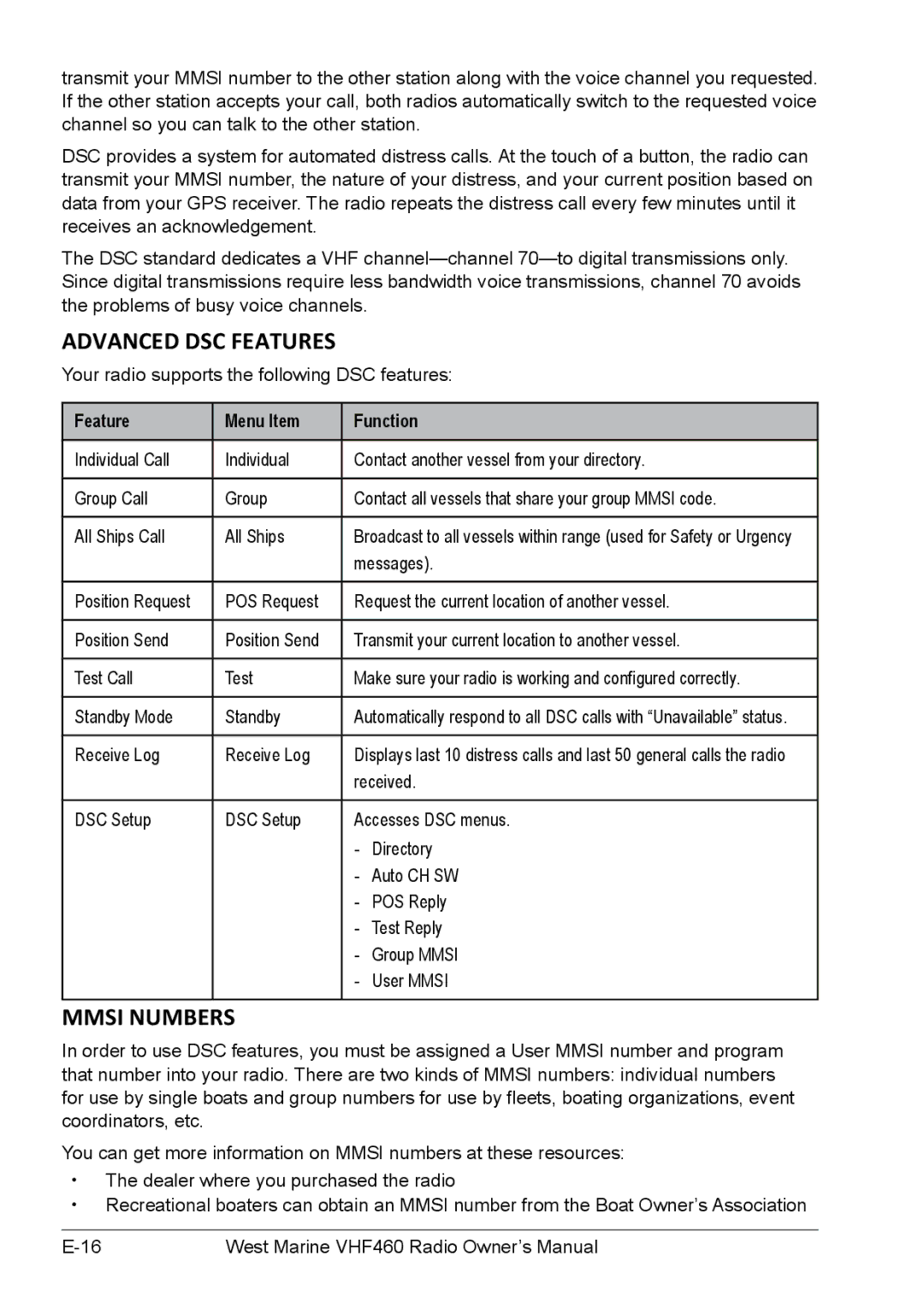 West Marine VHF155, VHF460 manual Advanced DSC features, Mmsi Numbers, Feature Menu Item Function 