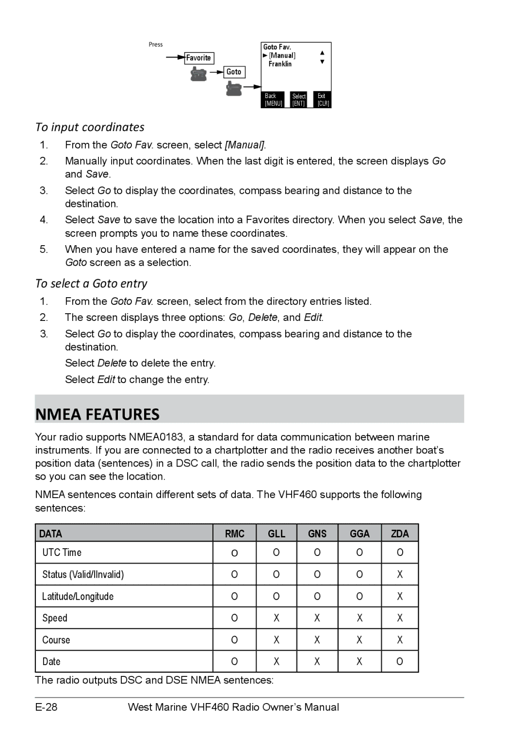 West Marine VHF155, VHF460 manual Nmea Features, To input coordinates, To select a Goto entry 