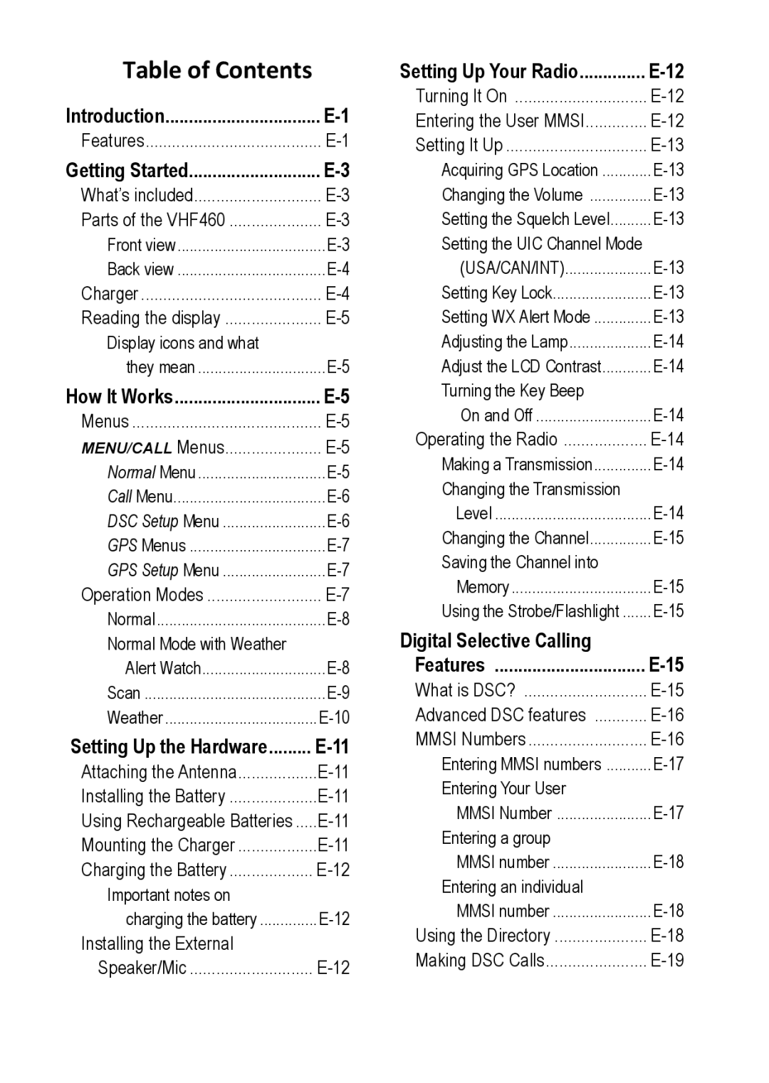 West Marine VHF155, VHF460 manual Table of Contents 