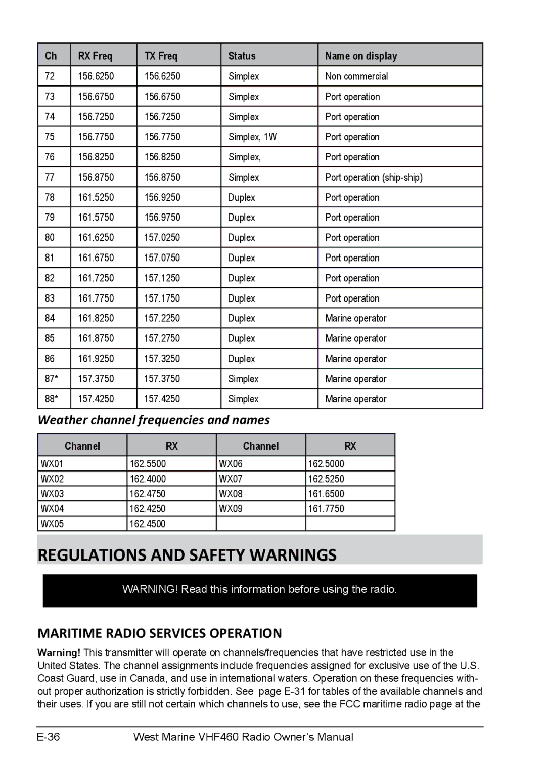 West Marine VHF155, VHF460 manual Regulations and Safety Warnings, Maritime Radio Services Operation, Channel 