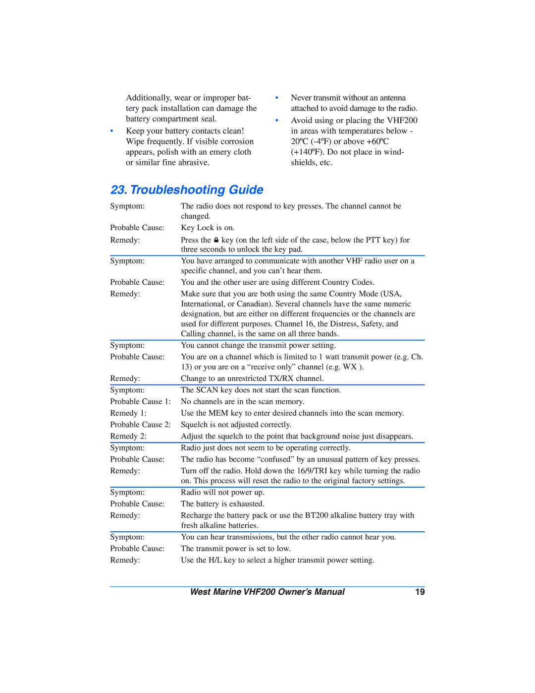 West Marine VHF200 manual Troubleshooting Guide 