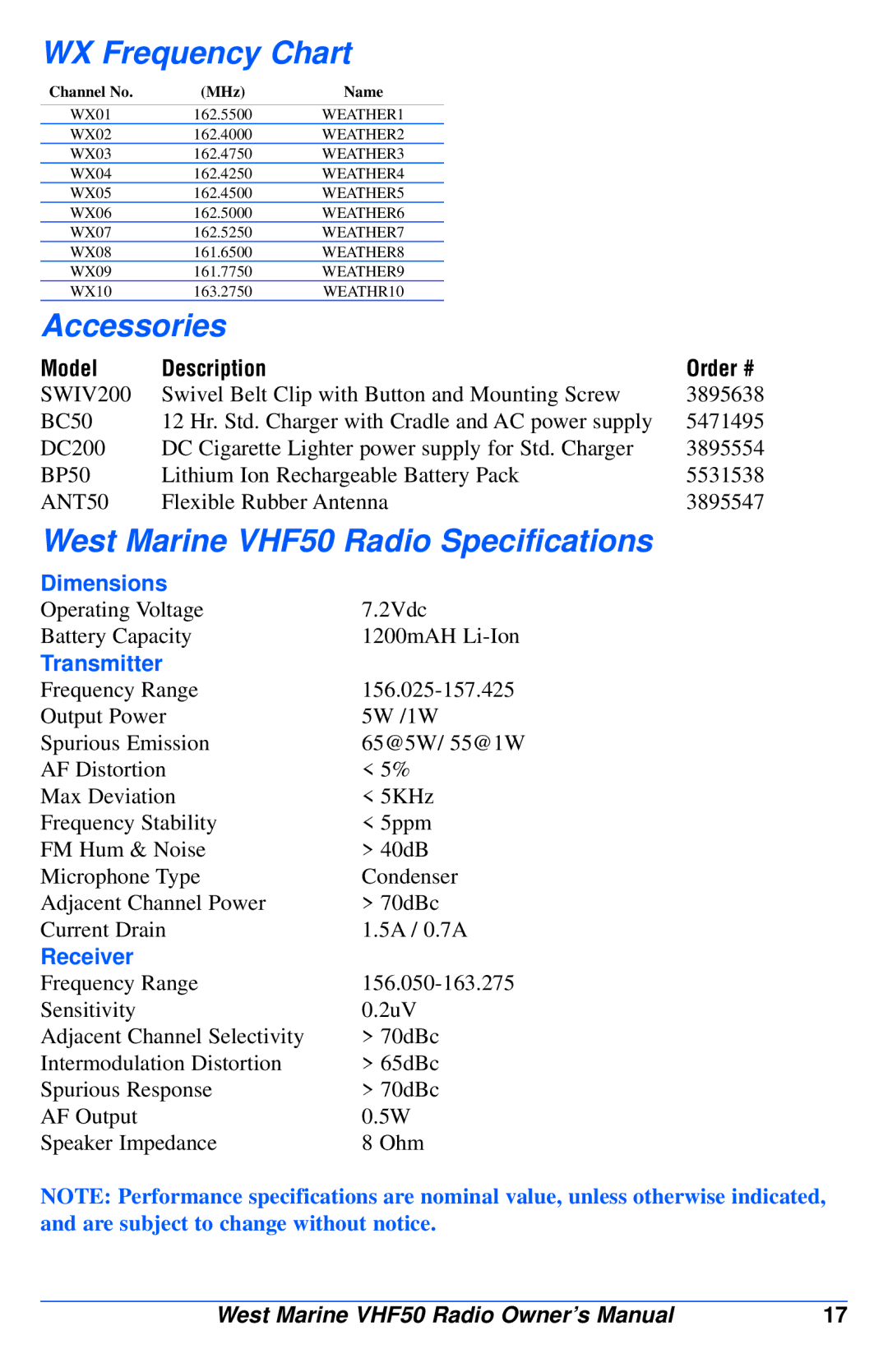 West Marine VHF50 manual WX Frequency Chart, Accessories 