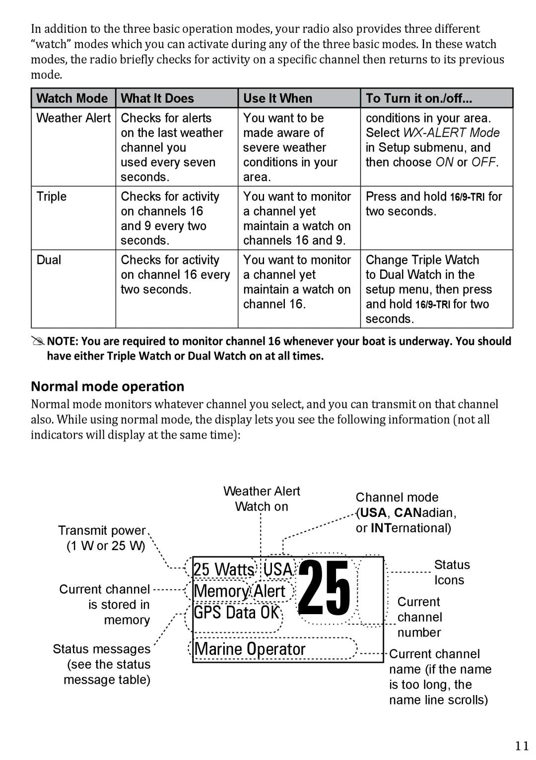 West Marine VHF580 manual Normal mode operation, Watch Mode What It Does Use It When To Turn it on./off 