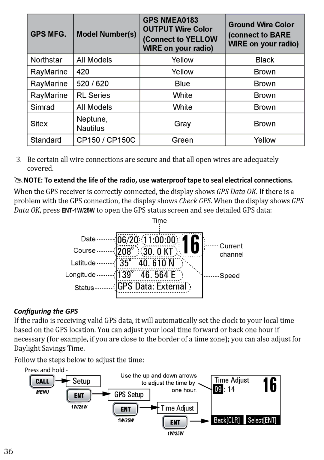 West Marine VHF580 manual GPS Data External, Configuring the GPS 