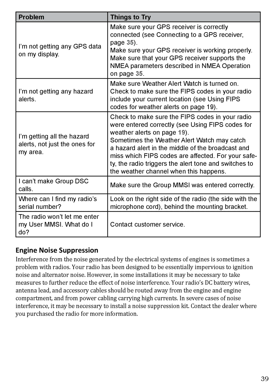 West Marine VHF580 manual Engine Noise Suppression 