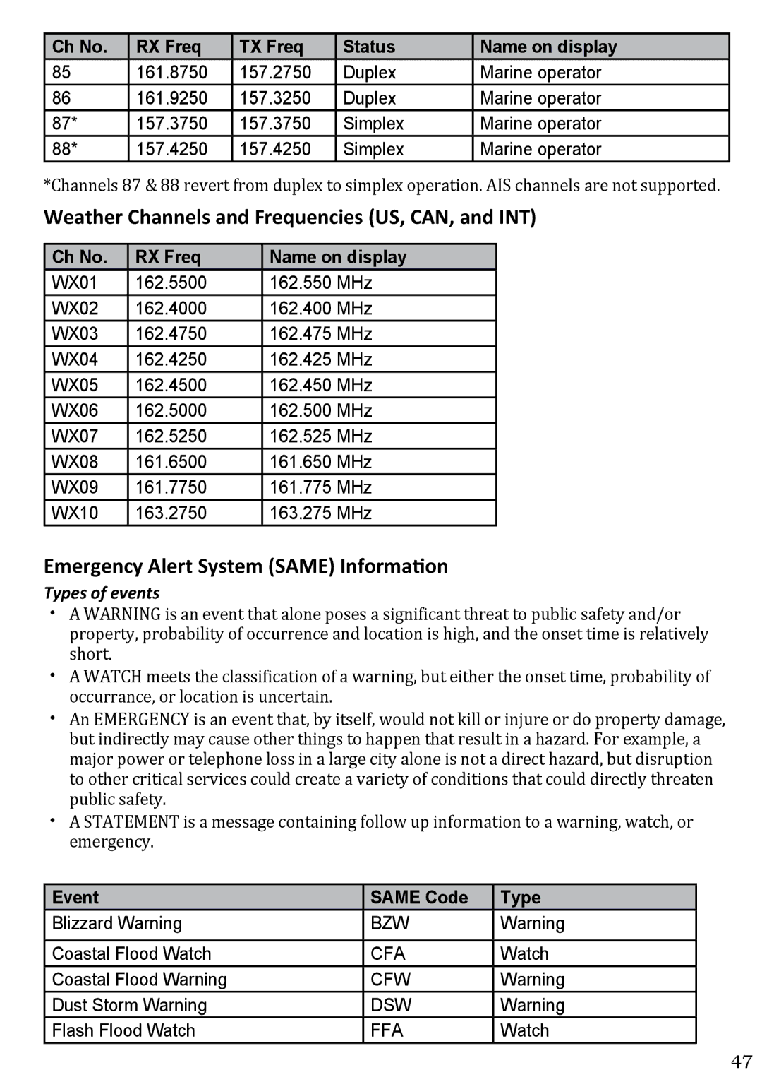 West Marine VHF580 manual Weather Channels and Frequencies US, CAN, and INT, Emergency Alert System Same Information 