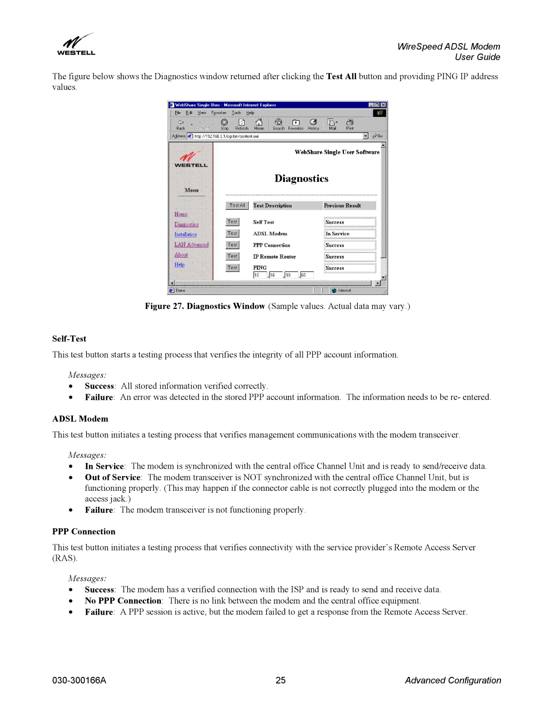 Westell Technologies 030-300166A iii manual Self-Test, Messages, Adsl Modem, PPP Connection 