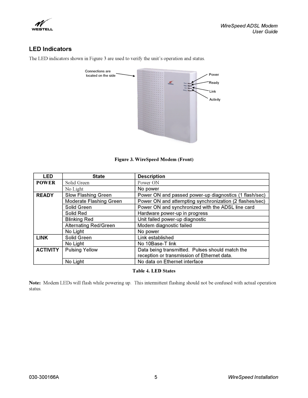 Westell Technologies 030-300166A iii manual LED Indicators, LED States 