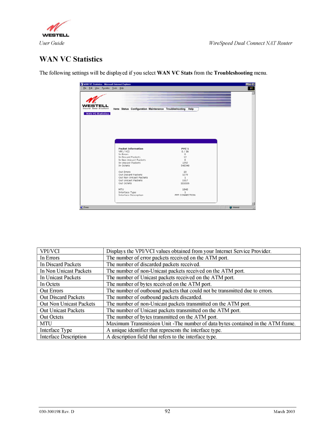 Westell Technologies 2100 manual WAN VC Statistics, Vpi/Vci 