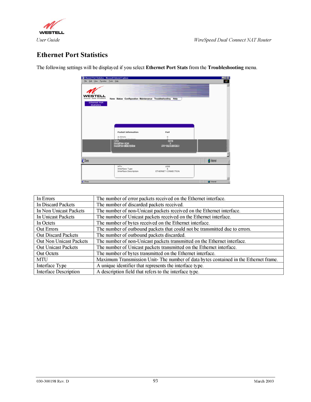 Westell Technologies 2100 manual Ethernet Port Statistics 