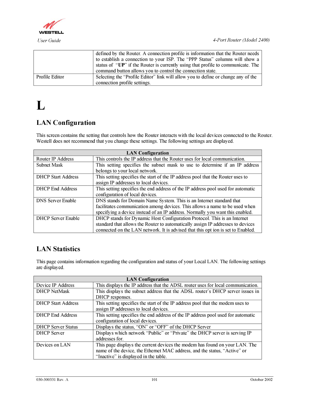 Westell Technologies 2400 manual LAN Configuration, LAN Statistics 