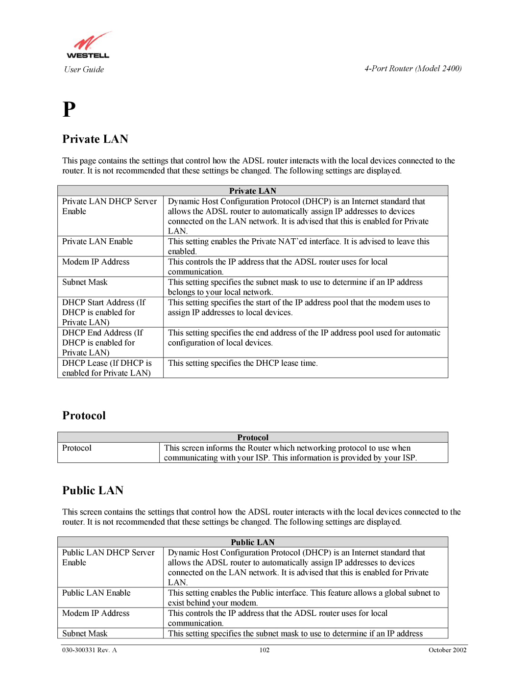 Westell Technologies 2400 manual Private LAN, Protocol, Public LAN 