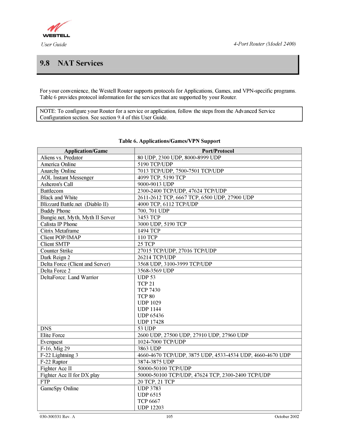 Westell Technologies 2400 manual NAT Services, Dns, Ftp 